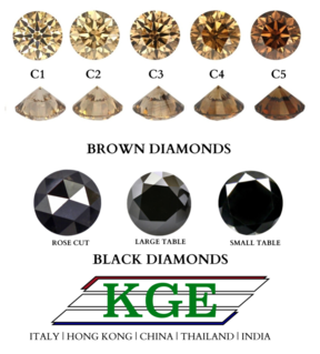 Diamond Black, Brown, Yellow